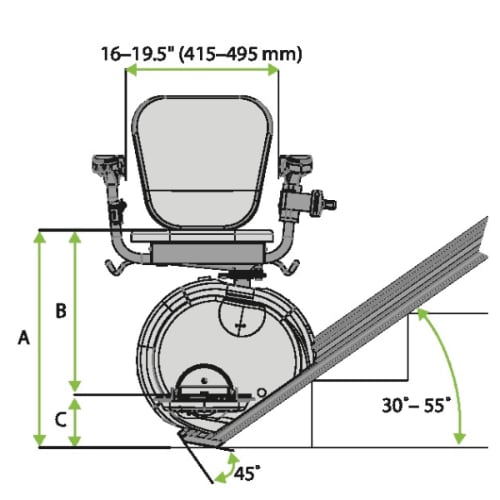 K2 diagram
